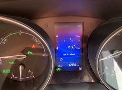 รถมือสอง TOYOTA CHR ปี 2018 สีขาว