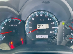 รถมือสอง TOYOTA FORTUNER ปี 2015 สีขาว