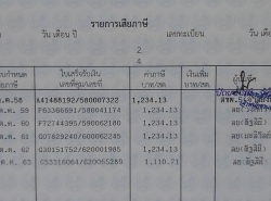 รถมือสอง HONDA CITY ปี 2014 สีเทา