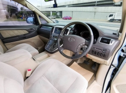 รถมือสอง TOYOTA ALPHARD ปี 2006 สีฟ้า