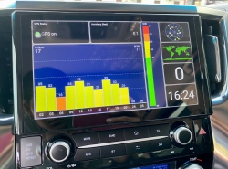 รถมือสอง TOYOTA VELLFIRE ปี 2020 สีน้ำตาล