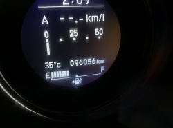 รถมือสอง HONDA HR-V ปี 2017 สีขาว